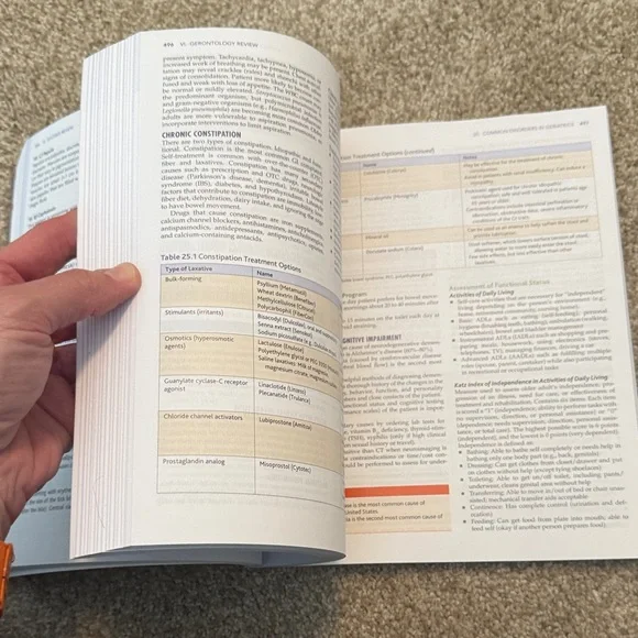 Leik FNP intensive review - Picture 5 of 8